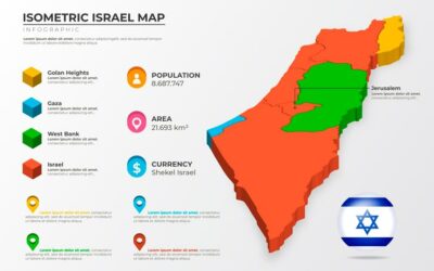 Hvordan Israel bidro til å skape Hamas for å bekjempe PLO.